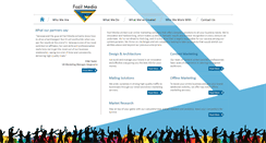 Desktop Screenshot of fozilmedia.com